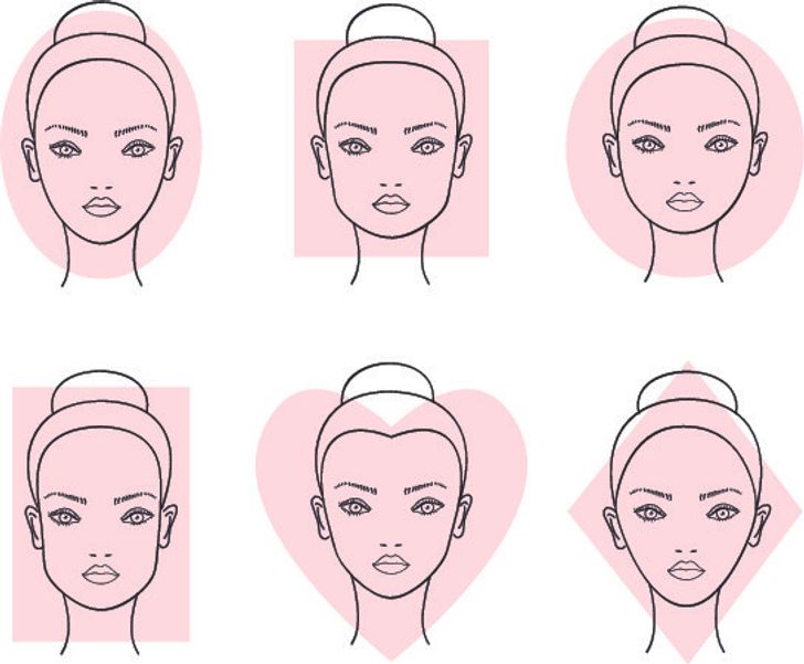Coupe de cheveux & Morphologie du visage : comment s’y retrouver